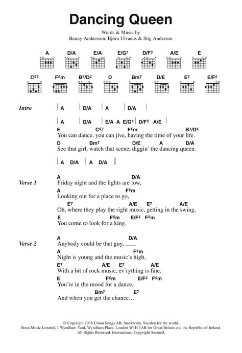 chords of dancing queen